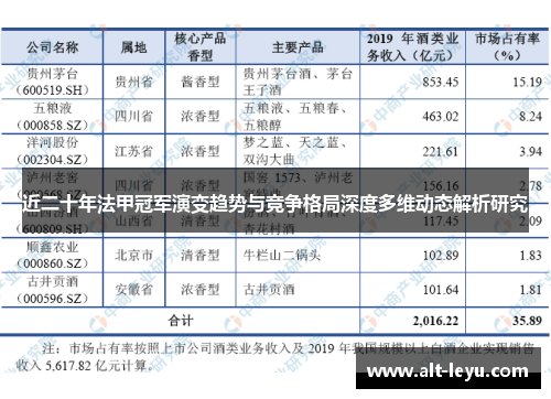 近二十年法甲冠军演变趋势与竞争格局深度多维动态解析研究