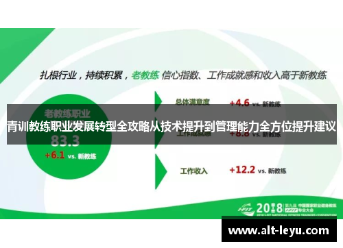 青训教练职业发展转型全攻略从技术提升到管理能力全方位提升建议