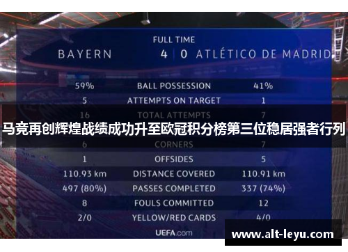 马竞再创辉煌战绩成功升至欧冠积分榜第三位稳居强者行列